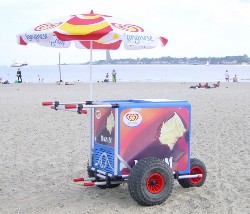 Ballonwheel cart - the mobile freezer