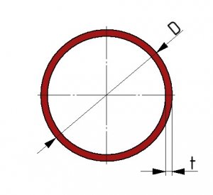 Tube rond en aluminium \(EN AW-6060 T66\), rev�tement plastique RAL3000, rouge feu - configurateur