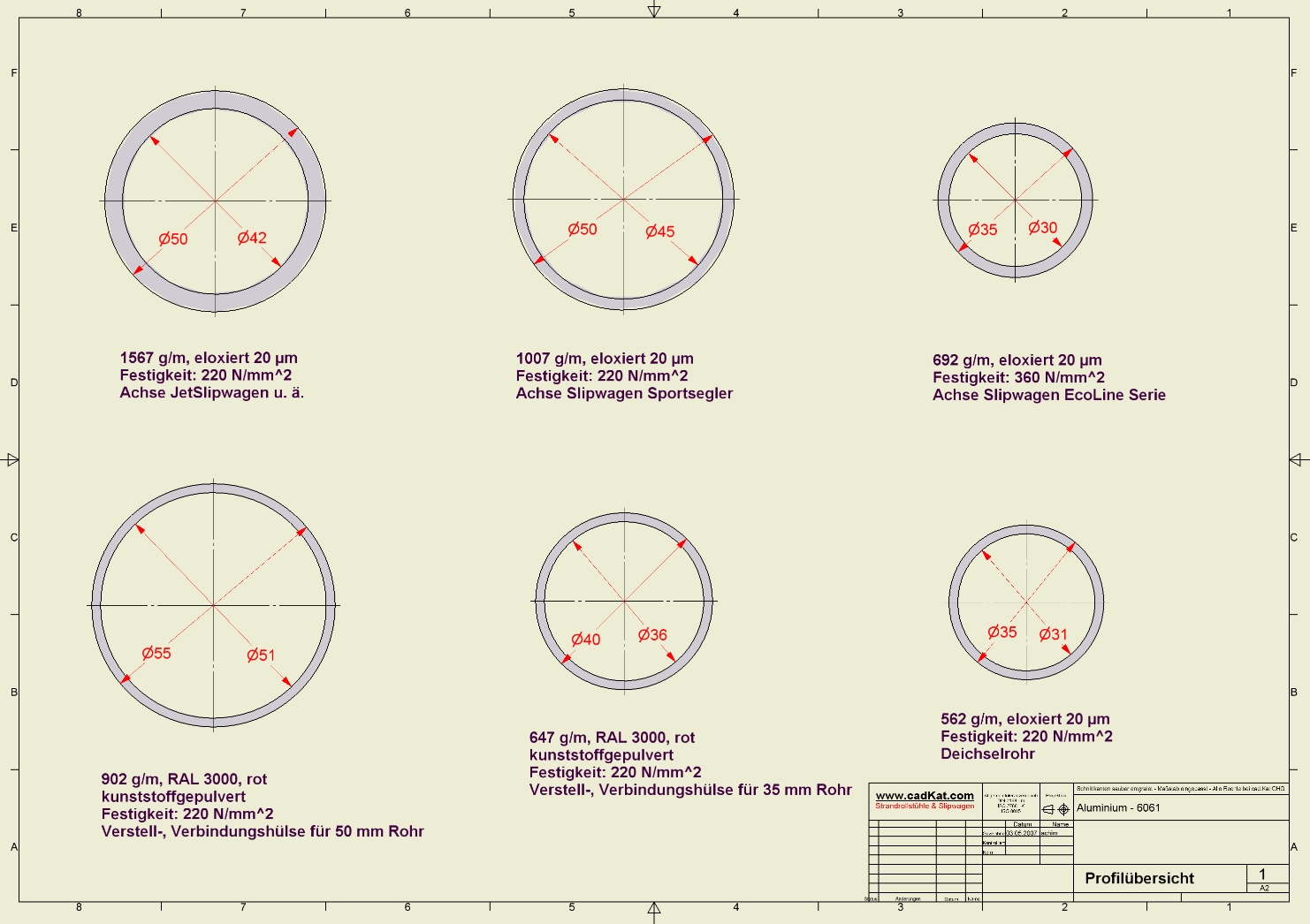Aluminum Round Tube 40x2mm D 40mm D 36mm Almgsi 0 5 F22 Plastic Coated W Ral 3000 Red Launching Trolleys Boat