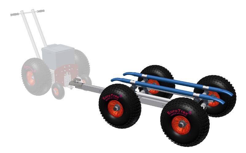JetTrax 1x4 mit cadMoveranbindung - JetSki-Slipwagen mit