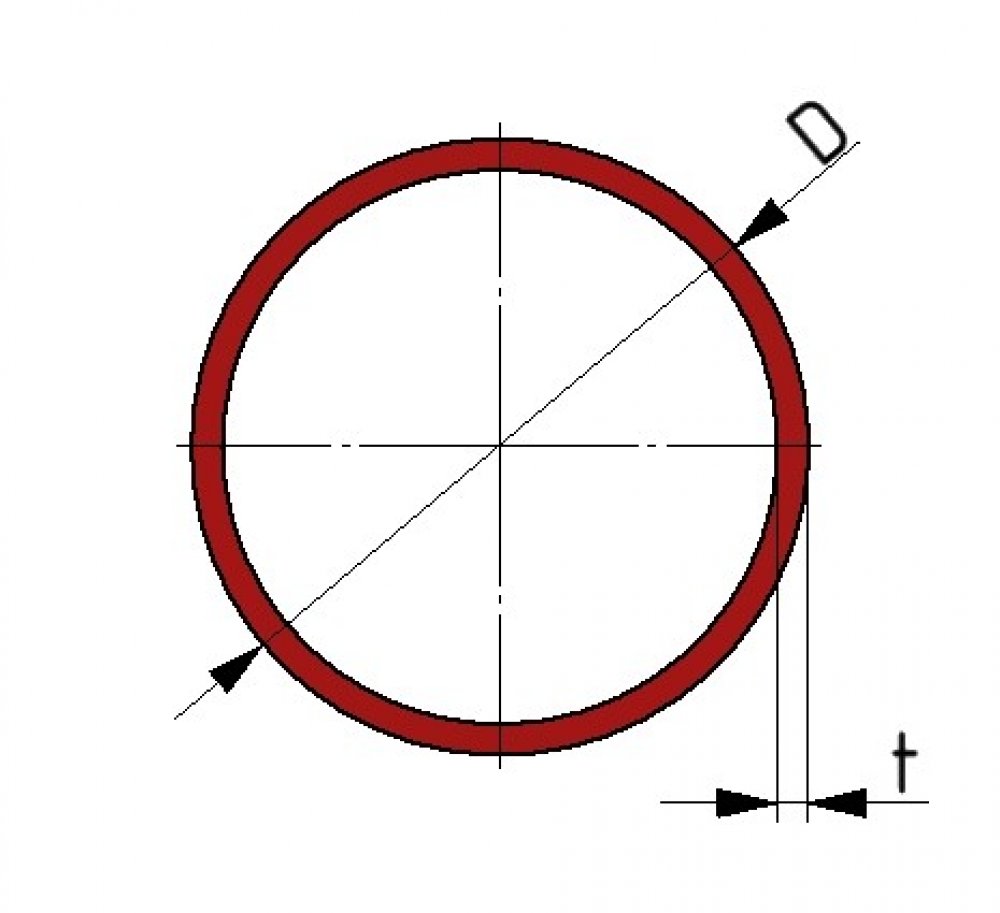Rundrohr aus Aluminium (EN AW-6060 T66) Kunststoff beschichtet RAL3000, feuerrot - Konfigurator
